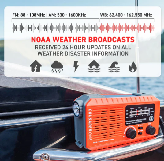 Crusader One NOAA Analog